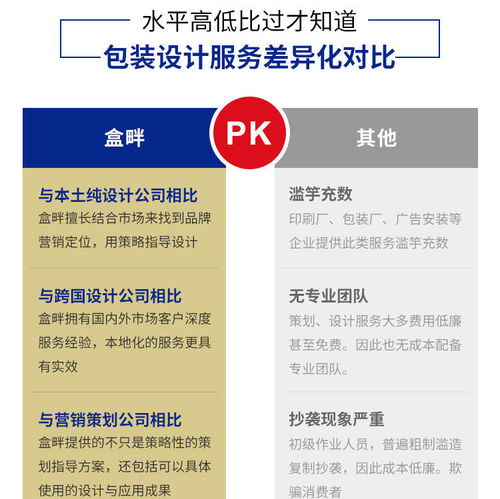 盒畔創(chuàng)意包裝設(shè)計(jì)公司 百名設(shè)計(jì)師團(tuán)隊(duì)贏得市場(chǎng)贊譽(yù)